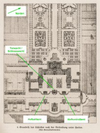 Schloss Bruchsal - Modifizierter Grundriß des Schlosses nach der Vollendung unter Hutten - (Bad. Generallandesarchiv; Bildnachweis: Seite 11 des Buchs: "Anton Wetterer: Das Bruchsaler Schloß - Seine Baugeschichte und seine Kunst - Zur Zweihundertjahrfeier der Grundsteinlegung - 1922 herausgegeben - Zweite verbesserte Auflage, 1927 - Verlag C.F. Müller, Karlsruhe i.B."; Reproduktion durch Dr. Manfred Schneider, November 2021) Schloss Bruchsal - Modifizierter Grundriß des Schlosses nach der Vollendung unter Hutten - (Bad. Generallandesarchiv; Bildnachweis: Seite 11 des Buchs: "Anton Wetterer: Das Bruchsaler Schloß - Seine Baugeschichte und seine Kunst - Zur Zweihundertjahrfeier der Grundsteinlegung - 1922 herausgegeben - Zweite verbesserte Auflage, 1927 - Verlag C.F. Müller, Karlsruhe i.B."; Reproduktion durch Dr. Manfred Schneider, November 2021)