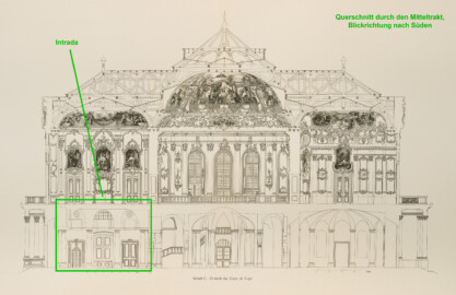 Das Bruchsaler Schloss - Schnitt C-D (von Norden nach Süden) durch das Corps de Logis (Modifiziertes Blatt 7-8 der Mappe "Fritz Hirsch: Das Bruchsaler Schloss aus Anlass der Renovation (1900-1909)", erschienen: Heidelberg, Carl Winter's Universitätsbuchhandlung, 1910; Mappe aus dem Bestand des Städtischen Museums Bruchsal; Reproduktion durch Dr. Manfred Schneider, mit freundlicher Genehmigung des Museums) Das Bruchsaler Schloss - Schnitt C-D (von Norden nach Süden) durch das Corps de Logis (Modifiziertes Blatt 7-8 der Mappe "Fritz Hirsch: Das Bruchsaler Schloss aus Anlass der Renovation (1900-1909)", erschienen: Heidelberg, Carl Winter's Universitätsbuchhandlung, 1910; Mappe aus dem Bestand des Städtischen Museums Bruchsal; Reproduktion durch Dr. Manfred Schneider, mit freundlicher Genehmigung des Museums)