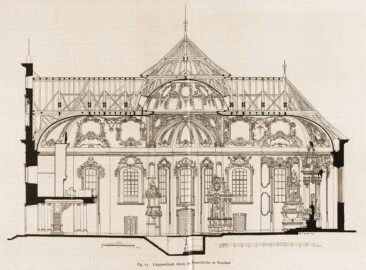 Bruchsal - Längenschnitt durch die Peterskirche zu Bruchsal (Bildnachweis: Universitätsbibliothek Heidelberg, "Rott, Hans; Kraus, Franz Xaver [Hrsg.]: Die Kunstdenkmäler des Grossherzogthums Baden (Band 9,2): Die Kunstdenkmäler des Amtsbezirks Bruchsal (Kreis Karlsruhe). Tübingen, 1913", Seite 33a - CC-BY-SA-3.0. https://digi.ub.uni-heidelberg.de/diglit/kdm9bd2)