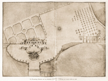 Bruchsal - Belvedere - Die Wasserburg (Reserve) und das Belvedere (Schießhaus) (Bildnachweis: Universitätsbibliothek Heidelberg, "Rott, Hans; Kraus, Franz Xaver [Hrsg.]: Die Kunstdenkmäler des Grossherzogthums Baden (Band 9,2): Die Kunstdenkmäler des Amtsbezirks Bruchsal (Kreis Karlsruhe). Tübingen, 1913", Seite 68a - CC-BY-SA-3.0. https://digi.ub.uni-heidelberg.de/diglit/kdm9bd2)