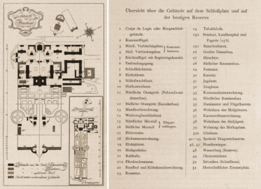 Schloss Bruchsal - Übersichtsplan zu Schloss Bruchsal (Bildnachweis: Universitätsbibliothek Heidelberg, "Rott, Hans; Kraus, Franz Xaver [Hrsg.]: Die Kunstdenkmäler des Grossherzogthums Baden (Band 9,2): Die Kunstdenkmäler des Amtsbezirks Bruchsal (Kreis Karlsruhe). Tübingen, 1913", Seite 112 und 113 - CC-BY-SA-3.0. https://digi.ub.uni-heidelberg.de/diglit/kdm9bd2)