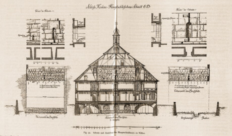 Bad Mingolsheim - Schloss Kislau - Schnitt und Ansichten des Hauptschloßbaues zu Kißlau (Bildnachweis: Universitätsbibliothek Heidelberg, "Rott, Hans; Kraus, Franz Xaver [Hrsg.]: Die Kunstdenkmäler des Grossherzogthums Baden (Band 9,2): Die Kunstdenkmäler des Amtsbezirks Bruchsal (Kreis Karlsruhe). Tübingen, 1913", Seite 234/235 - CC-BY-SA-3.0. https://digi.ub.uni-heidelberg.de/diglit/kdm9bd2)