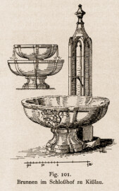 Bad Mingolsheim - Schloss Kislau - Brunnen im Schloßhof zu Kißlau (Bildnachweis: Universitätsbibliothek Heidelberg, "Rott, Hans; Kraus, Franz Xaver [Hrsg.]: Die Kunstdenkmäler des Grossherzogthums Baden (Band 9,2): Die Kunstdenkmäler des Amtsbezirks Bruchsal (Kreis Karlsruhe). Tübingen, 1913", Seite 246 - CC-BY-SA-3.0. https://digi.ub.uni-heidelberg.de/diglit/kdm9bd2)