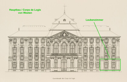 Das Bruchsaler Schloss - Gartenfassade des Corps de Logis (Modifiziertes Blatt 6 der Mappe "Fritz Hirsch: Das Bruchsaler Schloss aus Anlass der Renovation (1900-1909)", erschienen: Heidelberg, Carl Winter's Universitätsbuchhandlung, 1910; Mappe aus dem Bestand des Städtischen Museums Bruchsal; Reproduktion durch Dr. Manfred Schneider, mit freundlicher Genehmigung des Museums) Das Bruchsaler Schloss - Gartenfassade des Corps de Logis (Modifiziertes Blatt 6 der Mappe "Fritz Hirsch: Das Bruchsaler Schloss aus Anlass der Renovation (1900-1909)", erschienen: Heidelberg, Carl Winter's Universitätsbuchhandlung, 1910; Mappe aus dem Bestand des Städtischen Museums Bruchsal; Reproduktion durch Dr. Manfred Schneider, mit freundlicher Genehmigung des Museums)