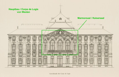 Das Bruchsaler Schloss - Gartenfassade des Corps de Logis (Modifiziertes Blatt 6 der Mappe "Fritz Hirsch: Das Bruchsaler Schloss aus Anlass der Renovation (1900-1909)", erschienen: Heidelberg, Carl Winter's Universitätsbuchhandlung, 1910; Mappe aus dem Bestand des Städtischen Museums Bruchsal; Reproduktion durch Dr. Manfred Schneider, mit freundlicher Genehmigung des Museums)