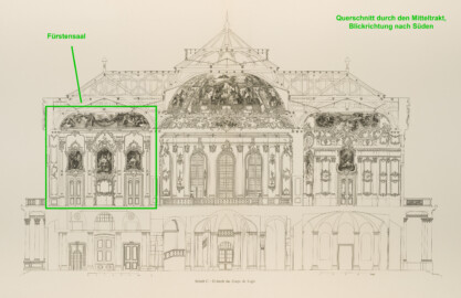 Das Bruchsaler Schloss - Schnitt C-D (von Norden nach Süden) durch das Corps de Logis (Modifiziertes Blatt 7-8 der Mappe "Fritz Hirsch: Das Bruchsaler Schloss aus Anlass der Renovation (1900-1909)", erschienen: Heidelberg, Carl Winter's Universitätsbuchhandlung, 1910; Mappe aus dem Bestand des Städtischen Museums Bruchsal; Reproduktion durch Dr. Manfred Schneider, mit freundlicher Genehmigung des Museums)