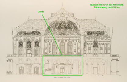 Das Bruchsaler Schloss - Schnitt C-D (von Norden nach Süden) durch das Corps de Logis (Modifiziertes Blatt 7-8 der Mappe "Fritz Hirsch: Das Bruchsaler Schloss aus Anlass der Renovation (1900-1909)", erschienen: Heidelberg, Carl Winter's Universitätsbuchhandlung, 1910; Mappe aus dem Bestand des Städtischen Museums Bruchsal; Reproduktion durch Dr. Manfred Schneider, mit freundlicher Genehmigung des Museums)