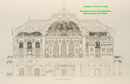 Das Bruchsaler Schloss - Schnitt C-D (von Norden nach Süden) durch das Corps de Logis (Modifiziertes Blatt 7-8 der Mappe "Fritz Hirsch: Das Bruchsaler Schloss aus Anlass der Renovation (1900-1909)", erschienen: Heidelberg, Carl Winter's Universitätsbuchhandlung, 1910; Mappe aus dem Bestand des Städtischen Museums Bruchsal; Reproduktion durch Dr. Manfred Schneider, mit freundlicher Genehmigung des Museums) Das Bruchsaler Schloss - Schnitt C-D (von Norden nach Süden) durch das Corps de Logis (Modifiziertes Blatt 7-8 der Mappe "Fritz Hirsch: Das Bruchsaler Schloss aus Anlass der Renovation (1900-1909)", erschienen: Heidelberg, Carl Winter's Universitätsbuchhandlung, 1910; Mappe aus dem Bestand des Städtischen Museums Bruchsal; Reproduktion durch Dr. Manfred Schneider, mit freundlicher Genehmigung des Museums)