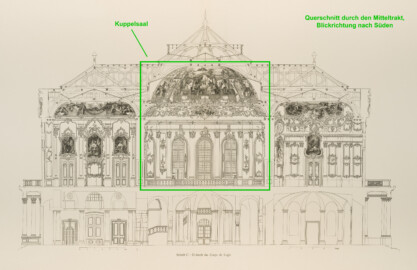 Das Bruchsaler Schloss - Schnitt C-D (von Norden nach Süden) durch das Corps de Logis (Modifiziertes Blatt 7-8 der Mappe "Fritz Hirsch: Das Bruchsaler Schloss aus Anlass der Renovation (1900-1909)", erschienen: Heidelberg, Carl Winter's Universitätsbuchhandlung, 1910; Mappe aus dem Bestand des Städtischen Museums Bruchsal; Reproduktion durch Dr. Manfred Schneider, mit freundlicher Genehmigung des Museums)