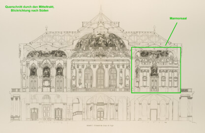 Das Bruchsaler Schloss - Schnitt C-D (von Norden nach Süden) durch das Corps de Logis (Modifiziertes Blatt 7-8 der Mappe "Fritz Hirsch: Das Bruchsaler Schloss aus Anlass der Renovation (1900-1909)", erschienen: Heidelberg, Carl Winter's Universitätsbuchhandlung, 1910; Mappe aus dem Bestand des Städtischen Museums Bruchsal; Reproduktion durch Dr. Manfred Schneider, mit freundlicher Genehmigung des Museums)