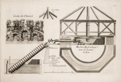 Schloss und Schlossgarten Schwetzingen - Tafel 5 "Grotte de Chiswick; Machine Hydraulique dans les Jardins de Kew" des Werks "George Louis Le Rouge: Detail des nouveaux jardins a la mode. 6e cahier. Serrail et jardins du grand seigneur - 1777" (Bildnachweis: University of Wisconsin, https://digital.library.wisc.edu/1711.dl/VVHZLYPGHF4LT8E, Public Domain) Schloss und Schlossgarten Schwetzingen - Tafel 5 "Grotte de Chiswick; Machine Hydraulique dans les Jardins de Kew" des Werks "George Louis Le Rouge: Detail des nouveaux jardins a la mode. 6e cahier. Serrail et jardins du grand seigneur - 1777" (Bildnachweis: University of Wisconsin, https://digital.library.wisc.edu/1711.dl/VVHZLYPGHF4LT8E, Public Domain)