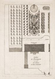 Schloss und Schlossgarten Schwetzingen - Tafel 12 "Jardins de Bessingen à S.A.S. M. le Prince de hesse Darmstat" des Werks "George Louis Le Rouge: Detail des nouveaux jardins a la mode. 6e cahier. Serrail et jardins du grand seigneur - 1777" (Bildnachweis: University of Wisconsin, https://digital.library.wisc.edu/1711.dl/VVHZLYPGHF4LT8E, Public Domain) Schloss und Schlossgarten Schwetzingen - Tafel 12 "Jardins de Bessingen à S.A.S. M. le Prince de hesse Darmstat" des Werks "George Louis Le Rouge: Detail des nouveaux jardins a la mode. 6e cahier. Serrail et jardins du grand seigneur - 1777" (Bildnachweis: University of Wisconsin, https://digital.library.wisc.edu/1711.dl/VVHZLYPGHF4LT8E, Public Domain)