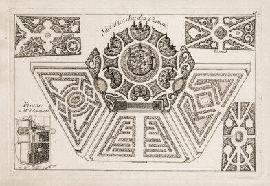 Schloss und Schlossgarten Schwetzingen - Tafel 16 "Idée d'un Jardin Chinois" des Werks "George Louis Le Rouge: Detail des nouveaux jardins a la mode. 6e cahier. Serrail et jardins du grand seigneur - 1777" (Bildnachweis: University of Wisconsin, https://digital.library.wisc.edu/1711.dl/VVHZLYPGHF4LT8E, Public Domain) Schloss und Schlossgarten Schwetzingen - Tafel 16 "Idée d'un Jardin Chinois" des Werks "George Louis Le Rouge: Detail des nouveaux jardins a la mode. 6e cahier. Serrail et jardins du grand seigneur - 1777" (Bildnachweis: University of Wisconsin, https://digital.library.wisc.edu/1711.dl/VVHZLYPGHF4LT8E, Public Domain)
