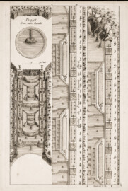 Schloss und Schlossgarten Schwetzingen - Tafel 18 "Projet d'une autre" des Werks "George Louis Le Rouge: Detail des nouveaux jardins a la mode. 6e cahier. Serrail et jardins du grand seigneur - 1777" (Bildnachweis: University of Wisconsin, https://digital.library.wisc.edu/1711.dl/VVHZLYPGHF4LT8E, Public Domain) Schloss und Schlossgarten Schwetzingen - Tafel 18 "Projet d'une autre" des Werks "George Louis Le Rouge: Detail des nouveaux jardins a la mode. 6e cahier. Serrail et jardins du grand seigneur - 1777" (Bildnachweis: University of Wisconsin, https://digital.library.wisc.edu/1711.dl/VVHZLYPGHF4LT8E, Public Domain)