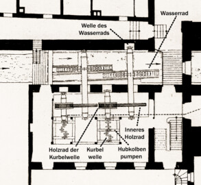 Schloss und Schlossgarten Schwetzingen - Detailausschnitt - Oberes Wasserwerk, Grundriss - Zeichnung von Wilhelm Schweitzer, 1930 (Bildnachweis: Die Kunstdenkmäler des Amtsbezirks Mannheim – Stadt Schwetzingen – 1933; Beschriftung durch Dr. Manfred Schneider)