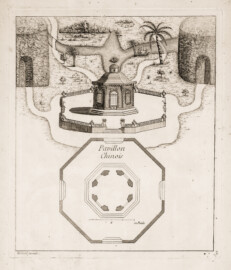 Schloss und Schlossgarten Schwetzingen - Tafel 22 "Pavillon Chinois" des Werks "George Louis Le Rouge: Detail des nouveaux jardins a la mode. 6e cahier. Serrail et jardins du grand seigneur - 1777" (Bildnachweis: University of Wisconsin, https://digital.library.wisc.edu/1711.dl/VVHZLYPGHF4LT8E, Public Domain) Schloss und Schlossgarten Schwetzingen - Tafel 22 "Pavillon Chinois" des Werks "George Louis Le Rouge: Detail des nouveaux jardins a la mode. 6e cahier. Serrail et jardins du grand seigneur - 1777" (Bildnachweis: University of Wisconsin, https://digital.library.wisc.edu/1711.dl/VVHZLYPGHF4LT8E, Public Domain)