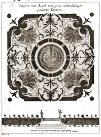 Schloss und Schlossgarten Schwetzingen - Seite 390 aus "Antoine Joseph Dézallier D'Argenville, Alexandre LeBlond: Die Gärtnerey sowohl in ihrer Theorie oder Betrachtung als Praxi oder Übung - 1731" (Bildnachweis: Universitätsbibliothek Heidelberg, https://doi.org/10.11588/diglit.1606, gemeinfrei) Schloss und Schlossgarten Schwetzingen - Seite 390 aus "Antoine Joseph Dézallier D'Argenville, Alexandre LeBlond: Die Gärtnerey sowohl in ihrer Theorie oder Betrachtung als Praxi oder Übung - 1731" (Bildnachweis: Universitätsbibliothek Heidelberg, https://doi.org/10.11588/diglit.1606, gemeinfrei)