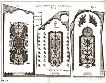Schloss und Schlossgarten Schwetzingen - Seite 393 aus "Antoine Joseph Dézallier D'Argenville, Alexandre LeBlond: Die Gärtnerey sowohl in ihrer Theorie oder Betrachtung als Praxi oder Übung - 1731" (Bildnachweis: Universitätsbibliothek Heidelberg, https://doi.org/10.11588/diglit.1606, gemeinfrei) Schloss und Schlossgarten Schwetzingen - Seite 393 aus "Antoine Joseph Dézallier D'Argenville, Alexandre LeBlond: Die Gärtnerey sowohl in ihrer Theorie oder Betrachtung als Praxi oder Übung - 1731" (Bildnachweis: Universitätsbibliothek Heidelberg, https://doi.org/10.11588/diglit.1606, gemeinfrei)