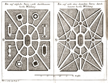 Schloss und Schlossgarten Schwetzingen - Seite 394 aus "Antoine Joseph Dézallier D'Argenville, Alexandre LeBlond: Die Gärtnerey sowohl in ihrer Theorie oder Betrachtung als Praxi oder Übung - 1731" (Bildnachweis: Universitätsbibliothek Heidelberg, https://doi.org/10.11588/diglit.1606, gemeinfrei) Schloss und Schlossgarten Schwetzingen - Seite 394 aus "Antoine Joseph Dézallier D'Argenville, Alexandre LeBlond: Die Gärtnerey sowohl in ihrer Theorie oder Betrachtung als Praxi oder Übung - 1731" (Bildnachweis: Universitätsbibliothek Heidelberg, https://doi.org/10.11588/diglit.1606, gemeinfrei)