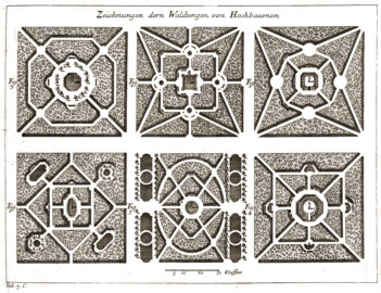 Schloss und Schlossgarten Schwetzingen - Seite 396 aus "Antoine Joseph Dézallier D'Argenville, Alexandre LeBlond: Die Gärtnerey sowohl in ihrer Theorie oder Betrachtung als Praxi oder Übung - 1731" (Bildnachweis: Universitätsbibliothek Heidelberg, https://doi.org/10.11588/diglit.1606, gemeinfrei) Schloss und Schlossgarten Schwetzingen - Seite 396 aus "Antoine Joseph Dézallier D'Argenville, Alexandre LeBlond: Die Gärtnerey sowohl in ihrer Theorie oder Betrachtung als Praxi oder Übung - 1731" (Bildnachweis: Universitätsbibliothek Heidelberg, https://doi.org/10.11588/diglit.1606, gemeinfrei)