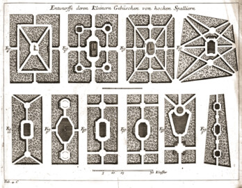 Schloss und Schlossgarten Schwetzingen - Seite 397 aus "Antoine Joseph Dézallier D'Argenville, Alexandre LeBlond: Die Gärtnerey sowohl in ihrer Theorie oder Betrachtung als Praxi oder Übung - 1731" (Bildnachweis: Universitätsbibliothek Heidelberg, https://doi.org/10.11588/diglit.1606, gemeinfrei) Schloss und Schlossgarten Schwetzingen - Seite 397 aus "Antoine Joseph Dézallier D'Argenville, Alexandre LeBlond: Die Gärtnerey sowohl in ihrer Theorie oder Betrachtung als Praxi oder Übung - 1731" (Bildnachweis: Universitätsbibliothek Heidelberg, https://doi.org/10.11588/diglit.1606, gemeinfrei)