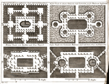 Schloss und Schlossgarten Schwetzingen - Seite 400 aus "Antoine Joseph Dézallier D'Argenville, Alexandre LeBlond: Die Gärtnerey sowohl in ihrer Theorie oder Betrachtung als Praxi oder Übung - 1731" (Bildnachweis: Universitätsbibliothek Heidelberg, https://doi.org/10.11588/diglit.1606, gemeinfrei) Schloss und Schlossgarten Schwetzingen - Seite 400 aus "Antoine Joseph Dézallier D'Argenville, Alexandre LeBlond: Die Gärtnerey sowohl in ihrer Theorie oder Betrachtung als Praxi oder Übung - 1731" (Bildnachweis: Universitätsbibliothek Heidelberg, https://doi.org/10.11588/diglit.1606, gemeinfrei)