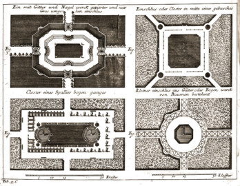 Schloss und Schlossgarten Schwetzingen - Seite 401 aus "Antoine Joseph Dézallier D'Argenville, Alexandre LeBlond: Die Gärtnerey sowohl in ihrer Theorie oder Betrachtung als Praxi oder Übung - 1731" (Bildnachweis: Universitätsbibliothek Heidelberg, https://doi.org/10.11588/diglit.1606, gemeinfrei) Schloss und Schlossgarten Schwetzingen - Seite 401 aus "Antoine Joseph Dézallier D'Argenville, Alexandre LeBlond: Die Gärtnerey sowohl in ihrer Theorie oder Betrachtung als Praxi oder Übung - 1731" (Bildnachweis: Universitätsbibliothek Heidelberg, https://doi.org/10.11588/diglit.1606, gemeinfrei)