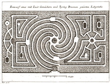 Schloss und Schlossgarten Schwetzingen - Seite 402 aus "Antoine Joseph Dézallier D'Argenville, Alexandre LeBlond: Die Gärtnerey sowohl in ihrer Theorie oder Betrachtung als Praxi oder Übung - 1731" (Bildnachweis: Universitätsbibliothek Heidelberg, https://doi.org/10.11588/diglit.1606, gemeinfrei) Schloss und Schlossgarten Schwetzingen - Seite 402 aus "Antoine Joseph Dézallier D'Argenville, Alexandre LeBlond: Die Gärtnerey sowohl in ihrer Theorie oder Betrachtung als Praxi oder Übung - 1731" (Bildnachweis: Universitätsbibliothek Heidelberg, https://doi.org/10.11588/diglit.1606, gemeinfrei)