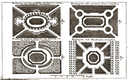 Schloss und Schlossgarten Schwetzingen - Seite 403 aus "Antoine Joseph Dézallier D'Argenville, Alexandre LeBlond: Die Gärtnerey sowohl in ihrer Theorie oder Betrachtung als Praxi oder Übung - 1731" (Bildnachweis: Universitätsbibliothek Heidelberg, https://doi.org/10.11588/diglit.1606, gemeinfrei) Schloss und Schlossgarten Schwetzingen - Seite 403 aus "Antoine Joseph Dézallier D'Argenville, Alexandre LeBlond: Die Gärtnerey sowohl in ihrer Theorie oder Betrachtung als Praxi oder Übung - 1731" (Bildnachweis: Universitätsbibliothek Heidelberg, https://doi.org/10.11588/diglit.1606, gemeinfrei)