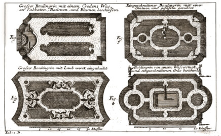 Schloss und Schlossgarten Schwetzingen - Seite 403 aus "Antoine Joseph Dézallier D'Argenville, Alexandre LeBlond: Die Gärtnerey sowohl in ihrer Theorie oder Betrachtung als Praxi oder Übung - 1731" (Bildnachweis: Universitätsbibliothek Heidelberg, https://doi.org/10.11588/diglit.1606, gemeinfrei) Schloss und Schlossgarten Schwetzingen - Seite 403 aus "Antoine Joseph Dézallier D'Argenville, Alexandre LeBlond: Die Gärtnerey sowohl in ihrer Theorie oder Betrachtung als Praxi oder Übung - 1731" (Bildnachweis: Universitätsbibliothek Heidelberg, https://doi.org/10.11588/diglit.1606, gemeinfrei)