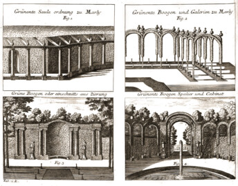 Schloss und Schlossgarten Schwetzingen - Seite 405 aus "Antoine Joseph Dézallier D'Argenville, Alexandre LeBlond: Die Gärtnerey sowohl in ihrer Theorie oder Betrachtung als Praxi oder Übung - 1731" (Bildnachweis: Universitätsbibliothek Heidelberg, https://doi.org/10.11588/diglit.1606, gemeinfrei) Schloss und Schlossgarten Schwetzingen - Seite 405 aus "Antoine Joseph Dézallier D'Argenville, Alexandre LeBlond: Die Gärtnerey sowohl in ihrer Theorie oder Betrachtung als Praxi oder Übung - 1731" (Bildnachweis: Universitätsbibliothek Heidelberg, https://doi.org/10.11588/diglit.1606, gemeinfrei)