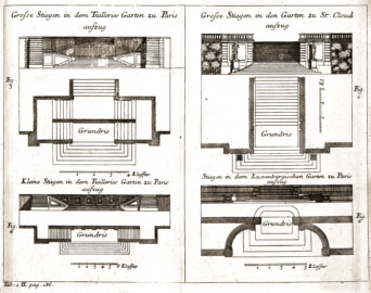 Schloss und Schlossgarten Schwetzingen - Seite 410 aus "Antoine Joseph Dézallier D'Argenville, Alexandre LeBlond: Die Gärtnerey sowohl in ihrer Theorie oder Betrachtung als Praxi oder Übung - 1731" (Bildnachweis: Universitätsbibliothek Heidelberg, https://doi.org/10.11588/diglit.1606, gemeinfrei) Schloss und Schlossgarten Schwetzingen - Seite 410 aus "Antoine Joseph Dézallier D'Argenville, Alexandre LeBlond: Die Gärtnerey sowohl in ihrer Theorie oder Betrachtung als Praxi oder Übung - 1731" (Bildnachweis: Universitätsbibliothek Heidelberg, https://doi.org/10.11588/diglit.1606, gemeinfrei)