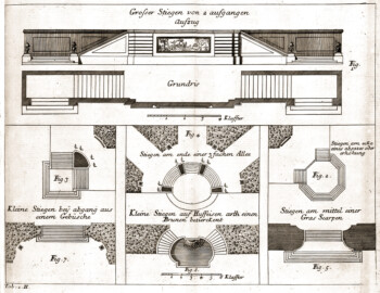 Schloss und Schlossgarten Schwetzingen - Seite 411 aus "Antoine Joseph Dézallier D'Argenville, Alexandre LeBlond: Die Gärtnerey sowohl in ihrer Theorie oder Betrachtung als Praxi oder Übung - 1731" (Bildnachweis: Universitätsbibliothek Heidelberg, https://doi.org/10.11588/diglit.1606, gemeinfrei) Schloss und Schlossgarten Schwetzingen - Seite 411 aus "Antoine Joseph Dézallier D'Argenville, Alexandre LeBlond: Die Gärtnerey sowohl in ihrer Theorie oder Betrachtung als Praxi oder Übung - 1731" (Bildnachweis: Universitätsbibliothek Heidelberg, https://doi.org/10.11588/diglit.1606, gemeinfrei)