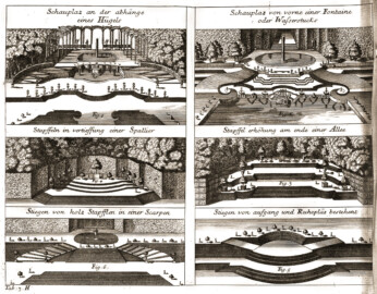 Schloss und Schlossgarten Schwetzingen - Seite 412 aus "Antoine Joseph Dézallier D'Argenville, Alexandre LeBlond: Die Gärtnerey sowohl in ihrer Theorie oder Betrachtung als Praxi oder Übung - 1731" (Bildnachweis: Universitätsbibliothek Heidelberg, https://doi.org/10.11588/diglit.1606, gemeinfrei) Schloss und Schlossgarten Schwetzingen - Seite 412 aus "Antoine Joseph Dézallier D'Argenville, Alexandre LeBlond: Die Gärtnerey sowohl in ihrer Theorie oder Betrachtung als Praxi oder Übung - 1731" (Bildnachweis: Universitätsbibliothek Heidelberg, https://doi.org/10.11588/diglit.1606, gemeinfrei)
