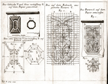 Schloss und Schlossgarten Schwetzingen - Seite 414 aus "Antoine Joseph Dézallier D'Argenville, Alexandre LeBlond: Die Gärtnerey sowohl in ihrer Theorie oder Betrachtung als Praxi oder Übung - 1731" (Bildnachweis: Universitätsbibliothek Heidelberg, https://doi.org/10.11588/diglit.1606, gemeinfrei) Schloss und Schlossgarten Schwetzingen - Seite 414 aus "Antoine Joseph Dézallier D'Argenville, Alexandre LeBlond: Die Gärtnerey sowohl in ihrer Theorie oder Betrachtung als Praxi oder Übung - 1731" (Bildnachweis: Universitätsbibliothek Heidelberg, https://doi.org/10.11588/diglit.1606, gemeinfrei)