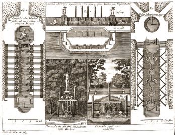 Schloss und Schlossgarten Schwetzingen - Seite 415 aus "Antoine Joseph Dézallier D'Argenville, Alexandre LeBlond: Die Gärtnerey sowohl in ihrer Theorie oder Betrachtung als Praxi oder Übung - 1731" (Bildnachweis: Universitätsbibliothek Heidelberg, https://doi.org/10.11588/diglit.1606, gemeinfrei) Schloss und Schlossgarten Schwetzingen - Seite 415 aus "Antoine Joseph Dézallier D'Argenville, Alexandre LeBlond: Die Gärtnerey sowohl in ihrer Theorie oder Betrachtung als Praxi oder Übung - 1731" (Bildnachweis: Universitätsbibliothek Heidelberg, https://doi.org/10.11588/diglit.1606, gemeinfrei)