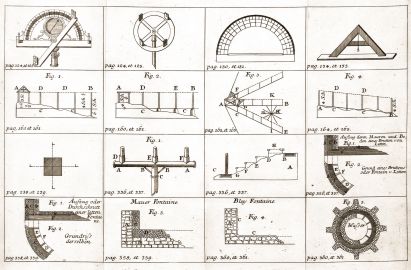 Schloss und Schlossgarten Schwetzingen - Seite 416 aus "Antoine Joseph Dézallier D'Argenville, Alexandre LeBlond: Die Gärtnerey sowohl in ihrer Theorie oder Betrachtung als Praxi oder Übung - 1731" (Bildnachweis: Universitätsbibliothek Heidelberg, https://doi.org/10.11588/diglit.1606, gemeinfrei) Schloss und Schlossgarten Schwetzingen - Seite 416 aus "Antoine Joseph Dézallier D'Argenville, Alexandre LeBlond: Die Gärtnerey sowohl in ihrer Theorie oder Betrachtung als Praxi oder Übung - 1731" (Bildnachweis: Universitätsbibliothek Heidelberg, https://doi.org/10.11588/diglit.1606, gemeinfrei)