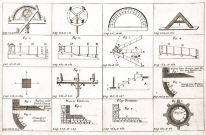 Schloss und Schlossgarten Schwetzingen - Seite 416 aus "Antoine Joseph Dézallier D'Argenville, Alexandre LeBlond: Die Gärtnerey sowohl in ihrer Theorie oder Betrachtung als Praxi oder Übung - 1731" (Bildnachweis: Universitätsbibliothek Heidelberg, https://doi.org/10.11588/diglit.1606, gemeinfrei) Schloss und Schlossgarten Schwetzingen - Seite 416 aus "Antoine Joseph Dézallier D'Argenville, Alexandre LeBlond: Die Gärtnerey sowohl in ihrer Theorie oder Betrachtung als Praxi oder Übung - 1731" (Bildnachweis: Universitätsbibliothek Heidelberg, https://doi.org/10.11588/diglit.1606, gemeinfrei)