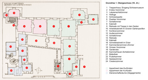 Schloss und Schlossgarten Schwetzingen - Erweiterte Abb. 5: "Grundriß des 1. Obergeschosses" des Buches "Heinrich Gropp: Das Schwetzinger Schloß zu Anfang des 18. Jahrhunderts – Dissertation – 1930" (Reproduktion durch Dr. Manfred Schneider, August 2023)
