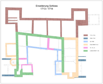 Schloss und Schlossgarten Schwetzingen - Erweiterungen des Grundrisses des Schlosses um 1713/1714 (farbiger Grundriss nach dem Artikel "Peter Knoch und Robert Erb: Schlossgeschichte - von den Anfängen bis heute" in dem Buch "Stadt Schwetzingen (Herausgeber): Schwetzingen – Geschichte(n) einer Stadt – Band 1 – 2016"; grauer (heutiger) Grundriss nach Abb. 4 "Grundriß des Erdgeschosses" des Buches "Heinrich Gropp: Das Schwetzinger Schloß zu Anfang des 18. Jahrhunderts – Dissertation – 1930", Reproduktion durch Dr. Manfred Schneider, August 2023) Schloss und Schlossgarten Schwetzingen - Erweiterungen des Grundrisses des Schlosses um 1713/1714 (farbiger Grundriss nach dem Artikel "Peter Knoch und Robert Erb: Schlossgeschichte - von den Anfängen bis heute" in dem Buch "Stadt Schwetzingen (Herausgeber): Schwetzingen – Geschichte(n) einer Stadt – Band 1 – 2016"; grauer (heutiger) Grundriss nach Abb. 4 "Grundriß des Erdgeschosses" des Buches "Heinrich Gropp: Das Schwetzinger Schloß zu Anfang des 18. Jahrhunderts – Dissertation – 1930", Reproduktion durch Dr. Manfred Schneider, August 2023)