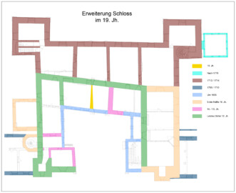 Schloss und Schlossgarten Schwetzingen - Erweiterungen des Grundrisses des Schlosses im 19. Jh. (farbiger Grundriss nach dem Artikel "Peter Knoch und Robert Erb: Schlossgeschichte - von den Anfängen bis heute" in dem Buch "Stadt Schwetzingen (Herausgeber): Schwetzingen – Geschichte(n) einer Stadt – Band 1 – 2016"; grauer (heutiger) Grundriss nach Abb. 4 "Grundriß des Erdgeschosses" des Buches "Heinrich Gropp: Das Schwetzinger Schloß zu Anfang des 18. Jahrhunderts – Dissertation – 1930", Reproduktion durch Dr. Manfred Schneider, August 2023) Schloss und Schlossgarten Schwetzingen - Erweiterungen des Grundrisses des Schlosses im 19. Jh. (farbiger Grundriss nach dem Artikel "Peter Knoch und Robert Erb: Schlossgeschichte - von den Anfängen bis heute" in dem Buch "Stadt Schwetzingen (Herausgeber): Schwetzingen – Geschichte(n) einer Stadt – Band 1 – 2016"; grauer (heutiger) Grundriss nach Abb. 4 "Grundriß des Erdgeschosses" des Buches "Heinrich Gropp: Das Schwetzinger Schloß zu Anfang des 18. Jahrhunderts – Dissertation – 1930", Reproduktion durch Dr. Manfred Schneider, August 2023)