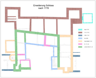 Schloss und Schlossgarten Schwetzingen - Erweiterungen des Grundrisses des Schlosses nach 1778 (farbiger Grundriss nach dem Artikel "Peter Knoch und Robert Erb: Schlossgeschichte - von den Anfängen bis heute" in dem Buch "Stadt Schwetzingen (Herausgeber): Schwetzingen – Geschichte(n) einer Stadt – Band 1 – 2016"; grauer (heutiger) Grundriss nach Abb. 4 "Grundriß des Erdgeschosses" des Buches "Heinrich Gropp: Das Schwetzinger Schloß zu Anfang des 18. Jahrhunderts – Dissertation – 1930", Reproduktion durch Dr. Manfred Schneider, August 2023) Schloss und Schlossgarten Schwetzingen - Erweiterungen des Grundrisses des Schlosses nach 1778 (farbiger Grundriss nach dem Artikel "Peter Knoch und Robert Erb: Schlossgeschichte - von den Anfängen bis heute" in dem Buch "Stadt Schwetzingen (Herausgeber): Schwetzingen – Geschichte(n) einer Stadt – Band 1 – 2016"; grauer (heutiger) Grundriss nach Abb. 4 "Grundriß des Erdgeschosses" des Buches "Heinrich Gropp: Das Schwetzinger Schloß zu Anfang des 18. Jahrhunderts – Dissertation – 1930", Reproduktion durch Dr. Manfred Schneider, August 2023)
