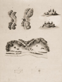 Schloss und Schlossgarten Schwetzingen - Oben: Motivierung von Wegebiegungen durch Schaffung von Hindernissen / Mitte: Anlage eines Fußpfades in unbefriedigender (rechts) und befriedigender (links) Weise / Unten: Befestigung von Wegen - Tafel 5 des Buchs "Hermann von Pückler-Muskau: Andeutungen über Landschaftsgärtnerei - Verbunden mit der Beschreibung ihrer praktischen Anwendung in Muskau - 1834" (Bildnachweis: https://doi.org/10.11588/diglit.1669, gemeinfrei) Schloss und Schlossgarten Schwetzingen - Oben: Motivierung von Wegebiegungen durch Schaffung von Hindernissen / Mitte: Anlage eines Fußpfades in unbefriedigender (rechts) und befriedigender (links) Weise / Unten: Befestigung von Wegen - Tafel 5 des Buchs "Hermann von Pückler-Muskau: Andeutungen über Landschaftsgärtnerei - Verbunden mit der Beschreibung ihrer praktischen Anwendung in Muskau - 1834" (Bildnachweis: https://doi.org/10.11588/diglit.1669, gemeinfrei)