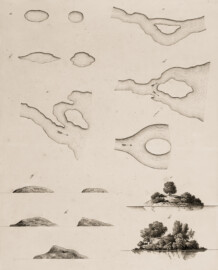 Schloss und Schlossgarten Schwetzingen - Oben: Formen von Inseln / Links unten: tadelnswerte und bessere Oberfläche und Abdachung einer Insel / Rechts unten: Bepflanzung von Inseln - Tafel 7 des Buchs "Hermann von Pückler-Muskau: Andeutungen über Landschaftsgärtnerei - Verbunden mit der Beschreibung ihrer praktischen Anwendung in Muskau - 1834" (Bildnachweis: https://doi.org/10.11588/diglit.1669, gemeinfrei) Schloss und Schlossgarten Schwetzingen - Oben: Formen von Inseln / Links unten: tadelnswerte und bessere Oberfläche und Abdachung einer Insel / Rechts unten: Bepflanzung von Inseln - Tafel 7 des Buchs "Hermann von Pückler-Muskau: Andeutungen über Landschaftsgärtnerei - Verbunden mit der Beschreibung ihrer praktischen Anwendung in Muskau - 1834" (Bildnachweis: https://doi.org/10.11588/diglit.1669, gemeinfrei)