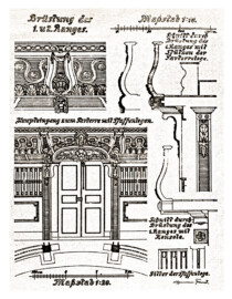 Schloss und Schlossgarten Schwetzingen - Schlosstheater - Zeichnung von Karl Freund, 1924 - Brüstung des 1. und 2. Ranges / Schnitt durch Brüstung des 1. Ranges mit Stützen der Parterreloge / Haupteingang zum Parterre mit Pfaffenlogen / Schnitt durch Brüstung des 1. Ranges mit Konsole / Gitter der Pfaffenloge (Bildnachweis: Seite 24 der Beilagen der Dissertation "Karl Freund: Churpfälzische Schloss- und Hoftheater (Heidelberg, Mannheim und Schwetzingen) in der Geschichte des Theaterbaues, der Bühnentechnik, Dekoration, Beleuchtung und des Kostüms in Italien, Frankreich, England und Deutschland – 1924"; Reproduktion durch Dr. Manfred Schneider, Februar 2025)