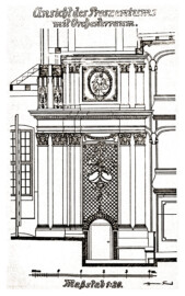Schloss und Schlossgarten Schwetzingen - Schlosstheater - Zeichnung von Karl Freund, 1924 - Ansicht des Proszeniums mit Orchesterraum (Bildnachweis: Seite 24 der Beilagen der Dissertation "Karl Freund: Churpfälzische Schloss- und Hoftheater (Heidelberg, Mannheim und Schwetzingen) in der Geschichte des Theaterbaues, der Bühnentechnik, Dekoration, Beleuchtung und des Kostüms in Italien, Frankreich, England und Deutschland – 1924"; Reproduktion durch Dr. Manfred Schneider, Februar 2025)