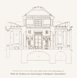 Schloss und Schlossgarten Schwetzingen - Badhaus im Schwetzinger Schlosspark (Querschnitt) (Bildnachweis: Tafel 53 aus "Max Schmechel: Nicolaus von Pigage’s Schwetzinger Entwürfe und Bauten - Dissertation – 1923"; Reproduktion durch Dr. Manfred Schneider, August 2023)