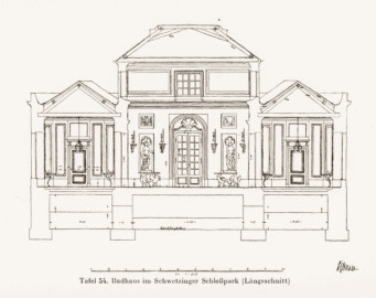 Schloss und Schlossgarten Schwetzingen - Badhaus im Schwetzinger Schlosspark (Längsschnitt) (Bildnachweis: Tafel 54 aus "Max Schmechel: Nicolaus von Pigage’s Schwetzinger Entwürfe und Bauten - Dissertation – 1923"; Reproduktion durch Dr. Manfred Schneider, August 2023)