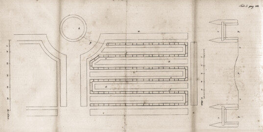 Schloss und Schlossgarten Schwetzingen - Plan für Bassins für Wasser- und Sumpfpflanzen in einem botanischen Garten  (Bildnachweis: Seite 185 aus "Friedrich Ludwig von Sckell: Beitraege zur bildenden Gartenkunst für angehende Gartenkünstler und Gartenliebhaber, 1825", https://doi.org/10.11588/diglit.1689 gemeinfrei)