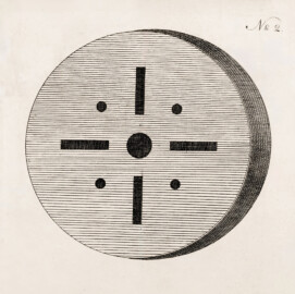 Schloss und Schlossgarten Schwetzingen - Tafel No. 2 - Skizze der Wasserrohr-Austrittsscheibe zum Erzeugen der Form der Wasserfontaine - Seite 96b des Buchs "Johann Michael Zeyher, Georg Christian Roemer: Beschreibung der Gartenanlagen zu Schwetzingen - Mit 9 Kupfern und einem Plane des Gartens - 1824" - Bayerische Staatsbibliothek / MDZ - https://www.digitale-sammlungen.de/de/details/bsb10022379 - Public Domain